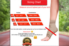 Plantar Fasciitis Compression Socks with Compression Arch Bands